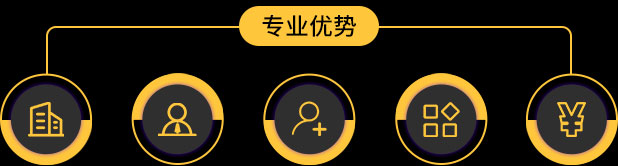 英雄联盟班